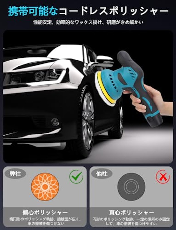 車用電動ポリッシャー 5