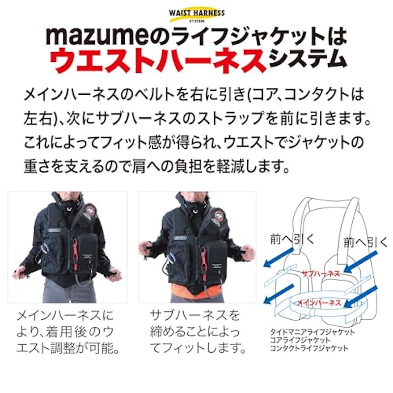 コンタクトライフジャケット 2