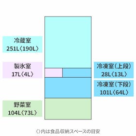 パナソニック 冷凍冷蔵庫 NR-F50HY2-Nを検証レビュー!3〜4人家族向け冷蔵庫の選び方も紹介 2
