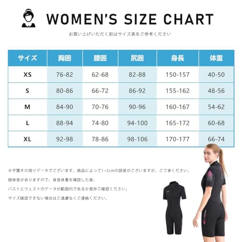 ウェットスーツ 5