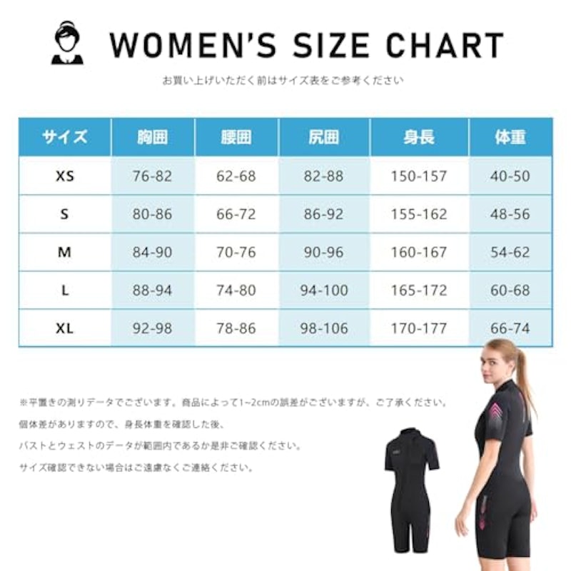 ウェットスーツ 5