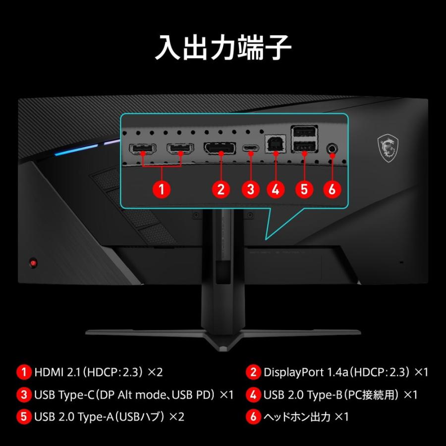 ゲーミングモニター 7