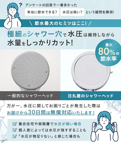 シャワーヘッド 4