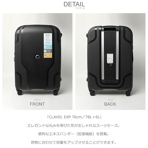 CLAVEL EXP 2