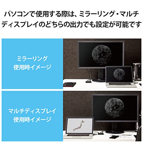 HDMI切替器 7