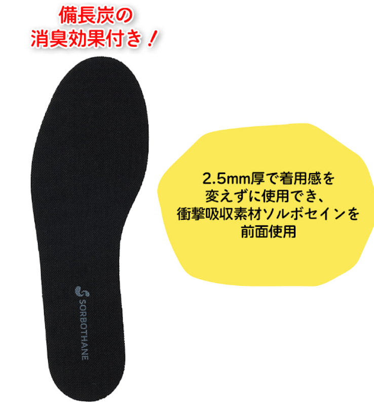 ソルボプラス薄型炭インソール 3