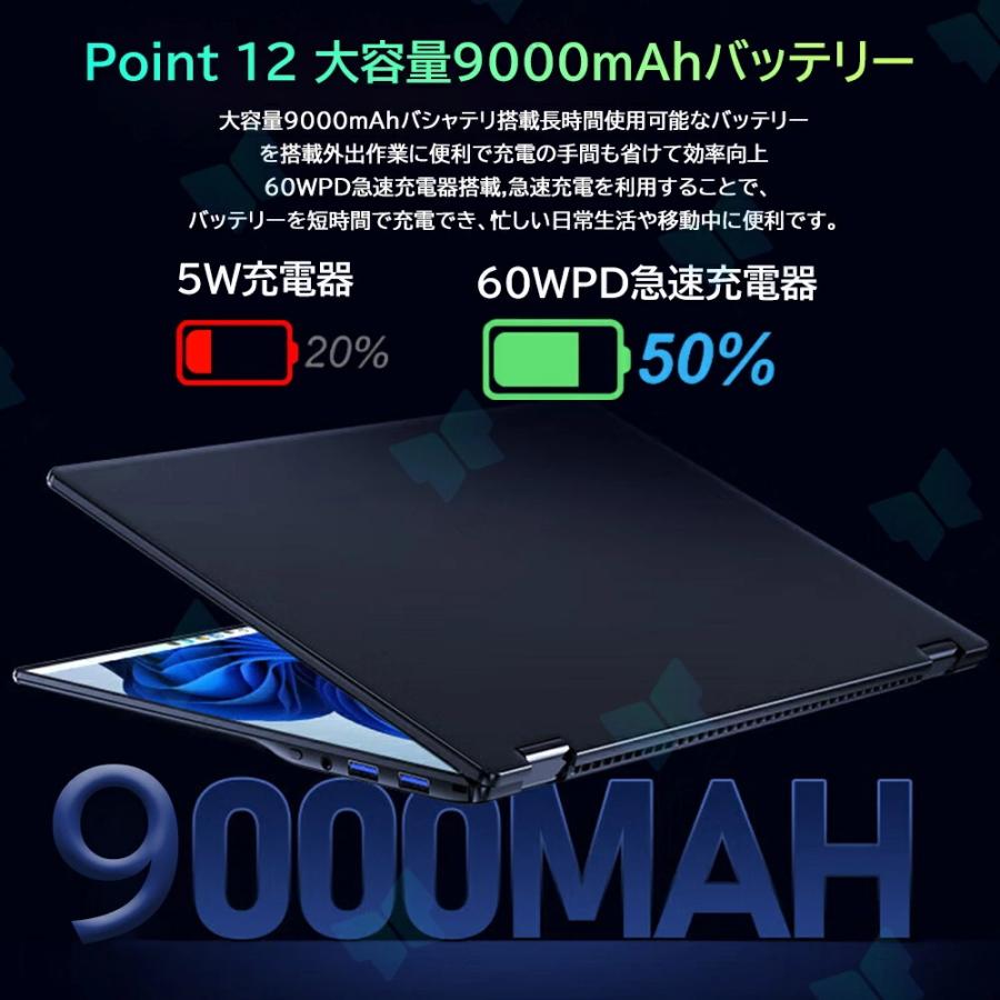 デュアルタッチスクリーン ノートパソコン 2in1 8