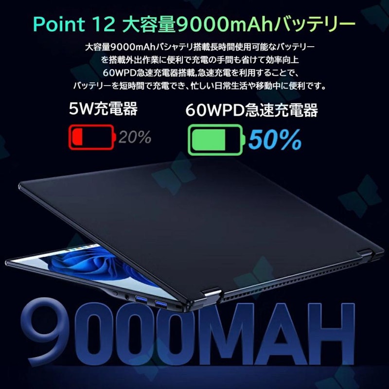 デュアルタッチスクリーン ノートパソコン 2in1 8