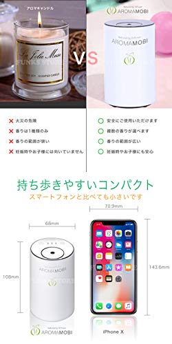 AROMA MOBI 8