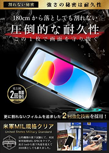 ガラスフィルム 3