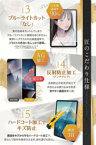 iPad保護用ペーパーライクフィルム 5