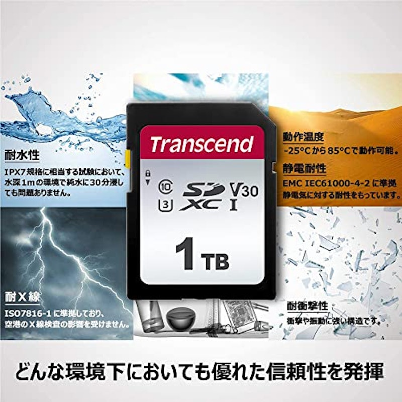 SDXCカード 1TB 3