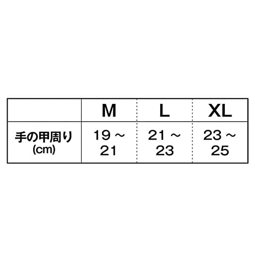 アングラーズ防寒グローブ 3