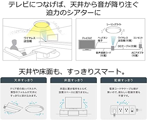 天井照明 しつこ 星空 キラキラ星の輝きのように シーリングライト 天井照明 しつこ 星空 キラキラ星の輝きのように シーリングライト