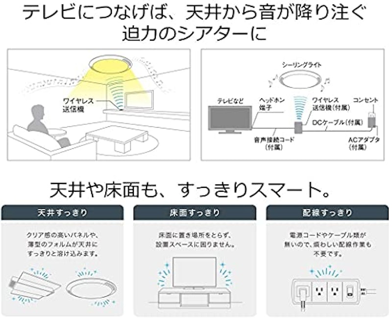 LEDシーリングライト 3