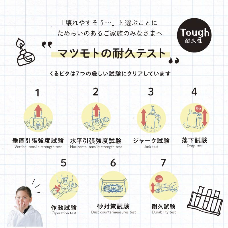 くるピタランドセル　キャラメルクランチ 15