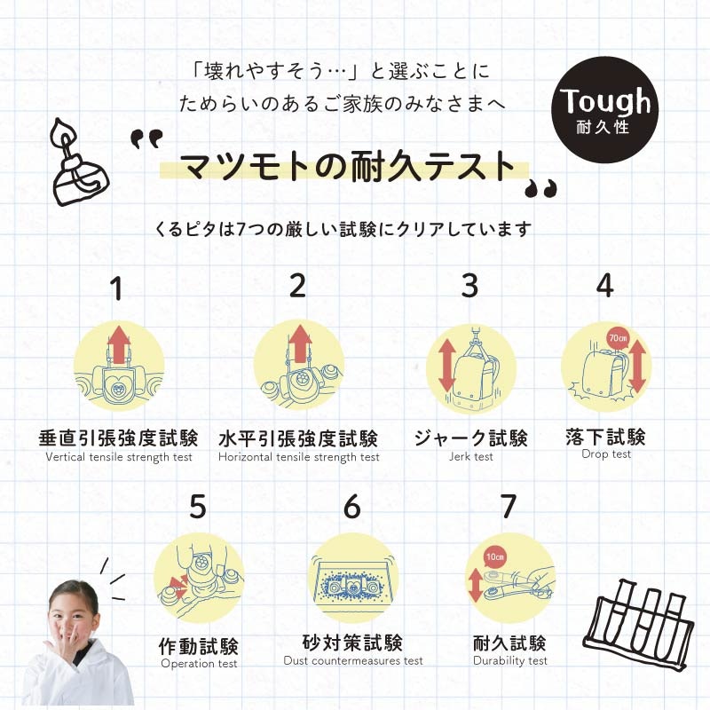 くるピタランドセル キャラメルクランチ 15