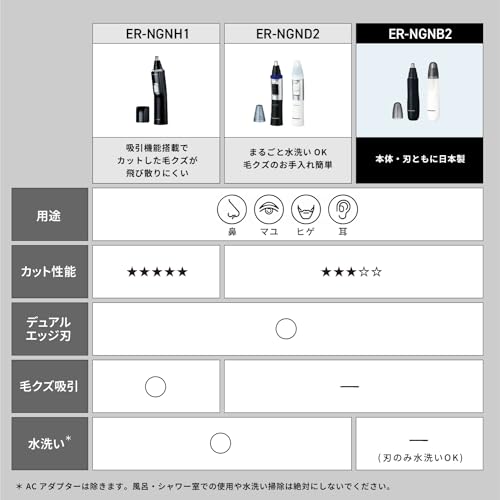 エチケットカッター 2