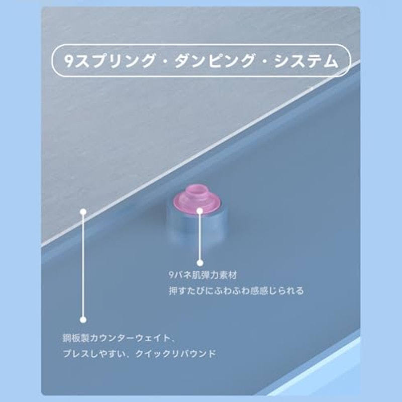 ゲーミングキーボード 4