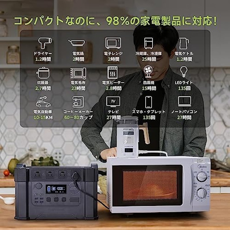 S2000 ポータブル電源 2