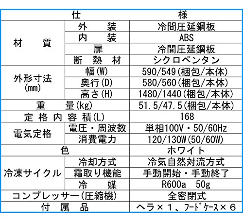 冷凍ストッカー 4