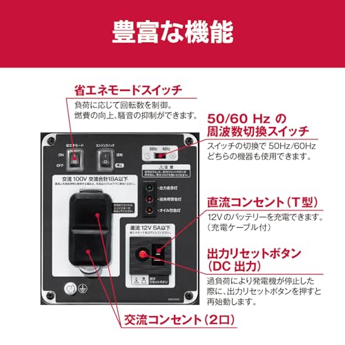 京セラインバーター発電機20A EGI100 | エンジン発電機 | プロ向け商品 | 京セラ インダストリアル