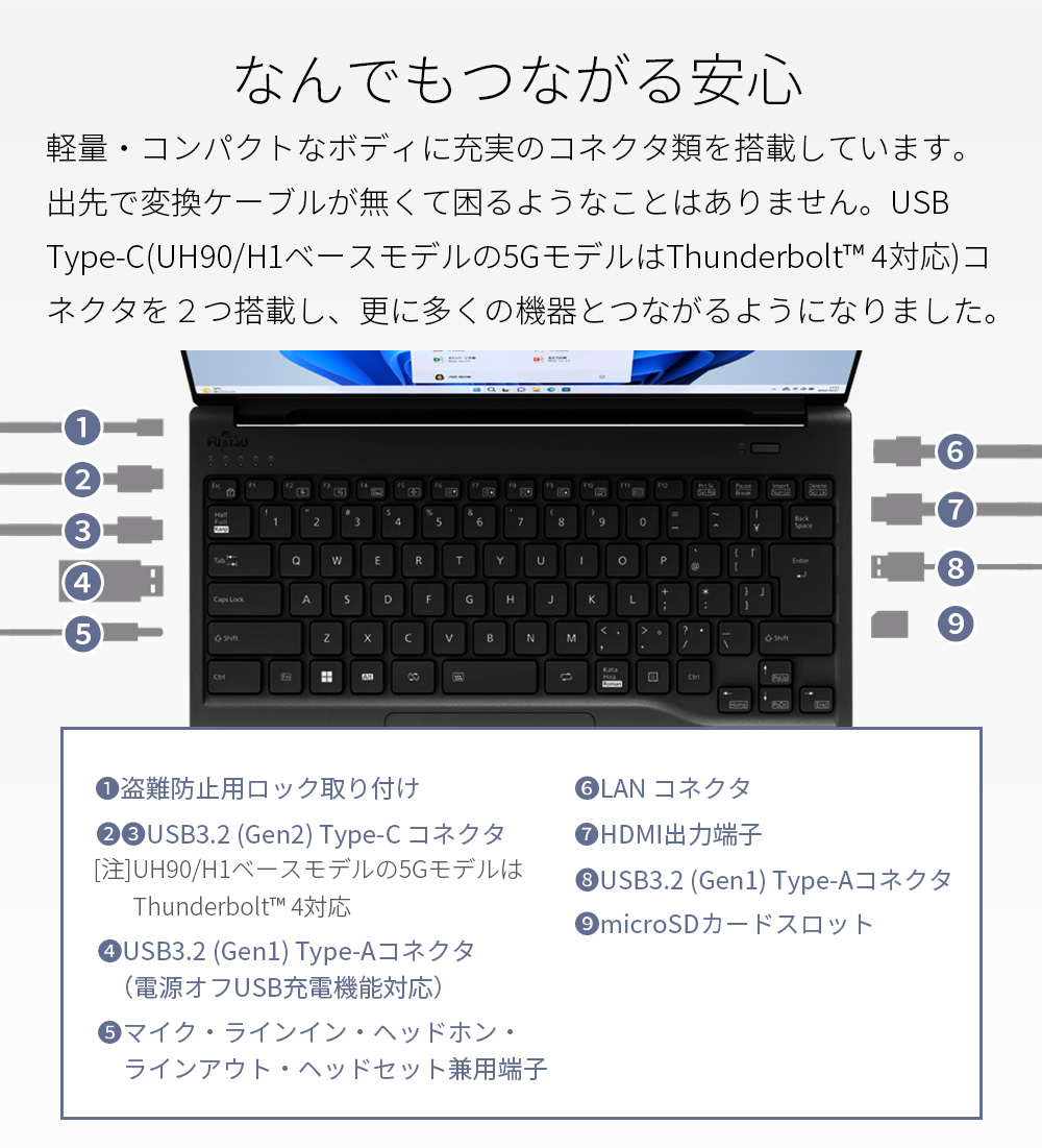 WU-X/H1 3