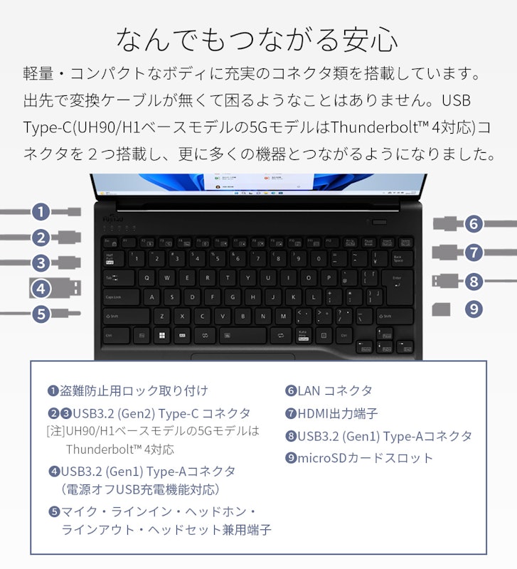 WU-X/H1 3