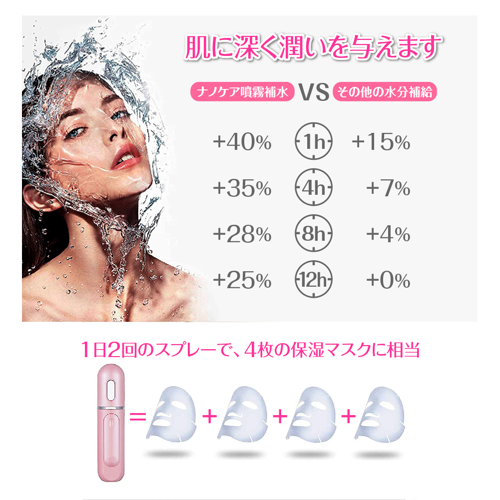 ナノハンディミスト 7