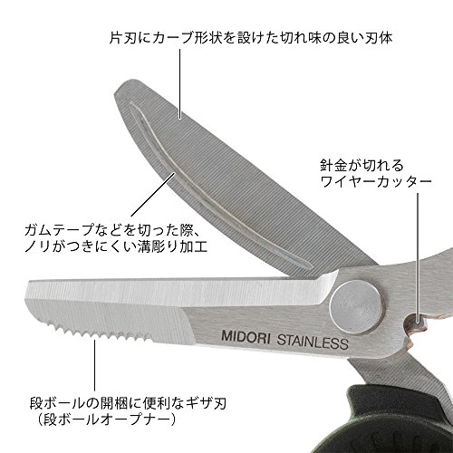 携帯マルチハサミ 4