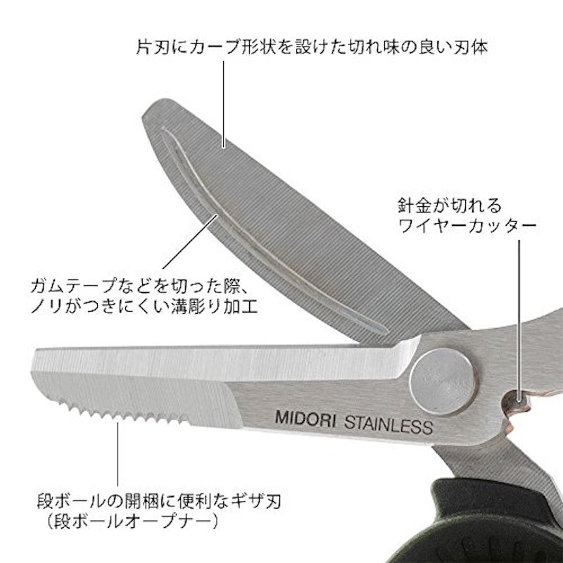 携帯マルチハサミ 4