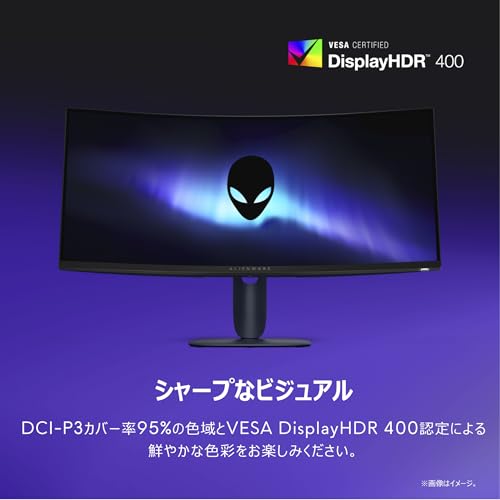 ゲーミングモニター 5