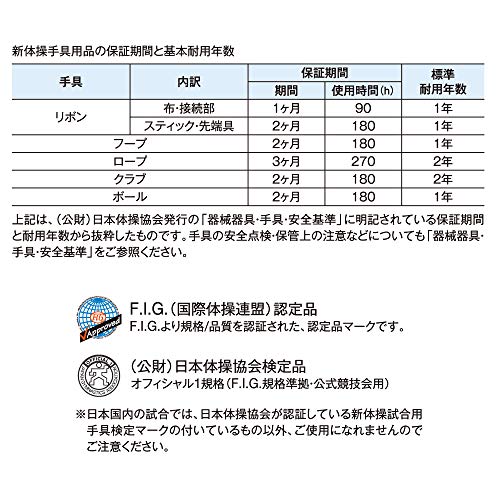 2022年】新体操用リボンのおすすめ人気ランキング19選 | mybest