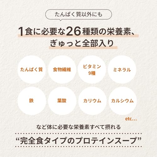 プロテインスープ 濃厚鶏白湯 4