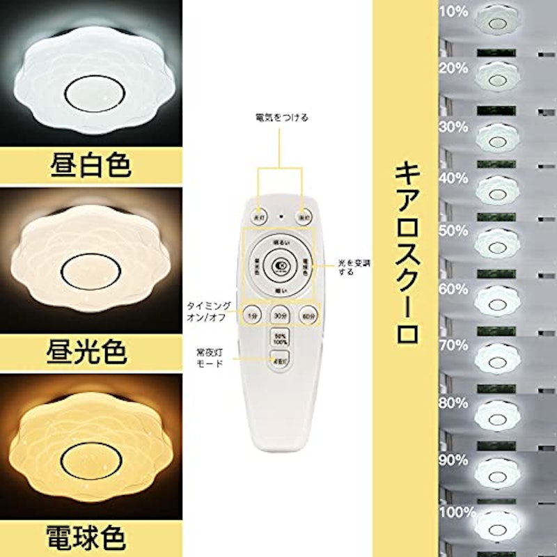 シーリングライト 3
