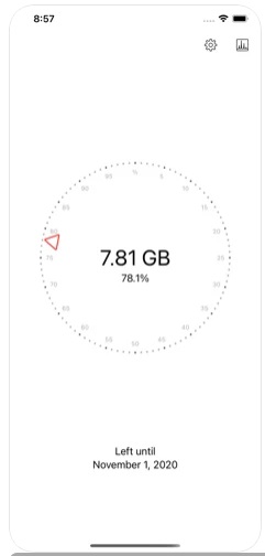 Databit 2