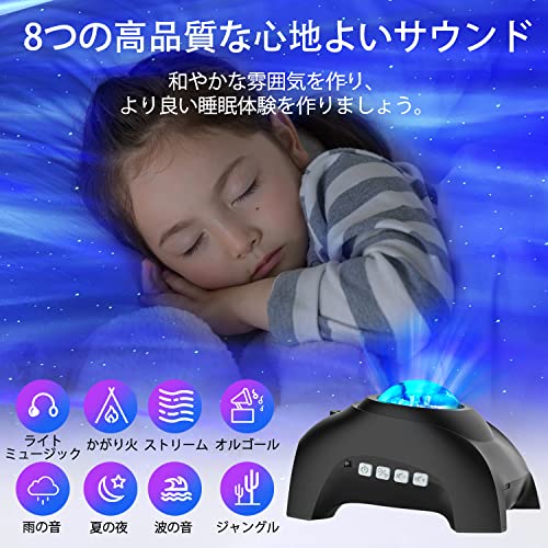 CIMELR プラネタリウム 3