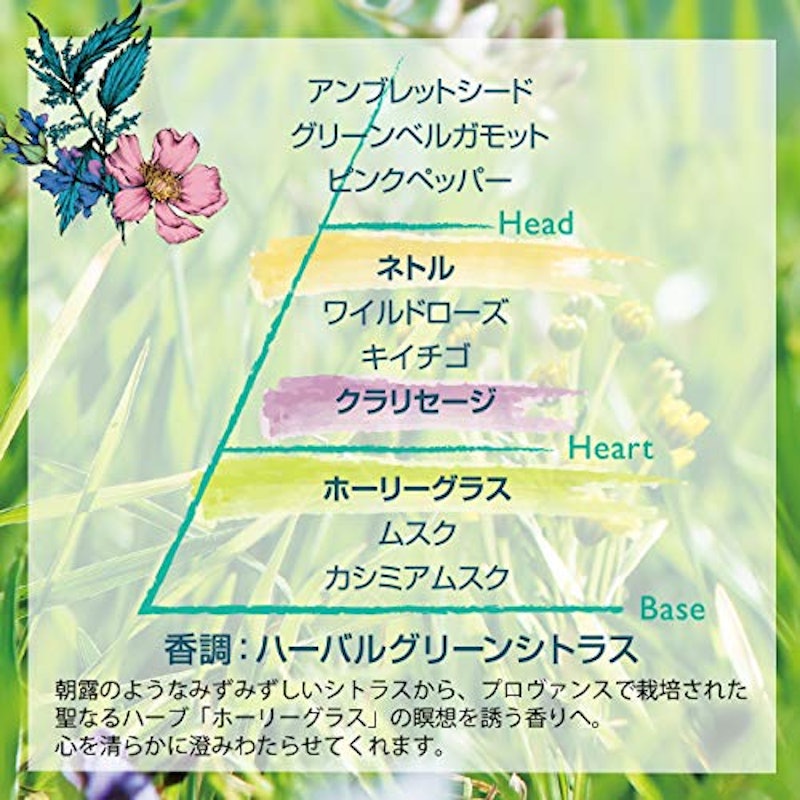 エルバヴェール ハンドクリーム 2
