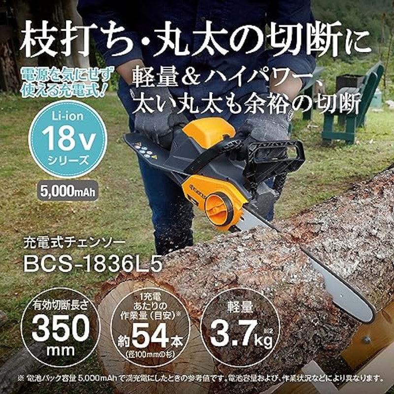 チェンソー 2