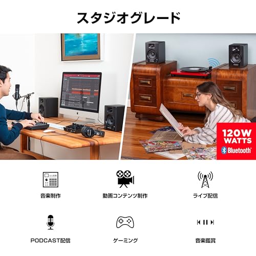 Bluetoothスピーカー 2