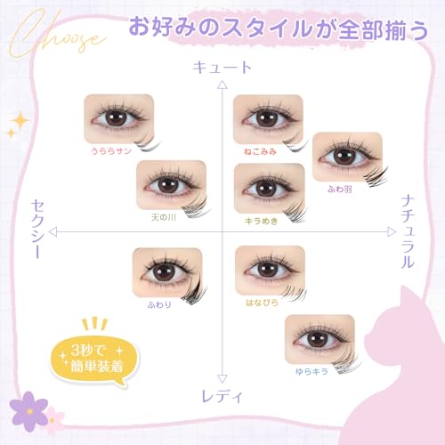 つけまつげ 3