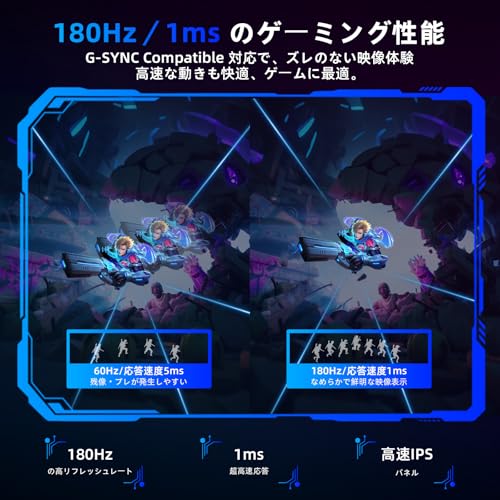 モバイルモニター 4