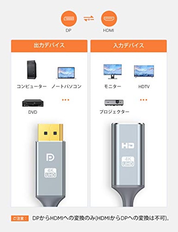 Displayport HDMI 変換アダプタ 3