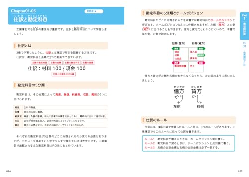 パブロフ流でみんな合格 日商簿記2級 工業簿記 テキスト＆問題集 2025年度版 2