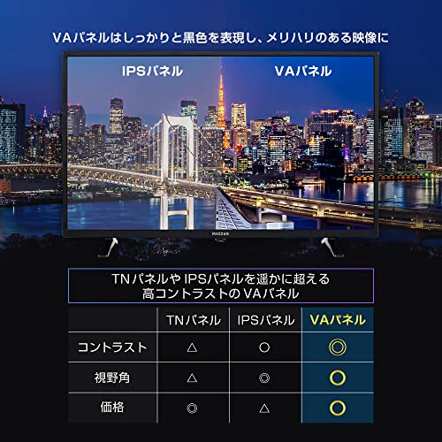 24型 ハイビジョン液晶テレビ 3
