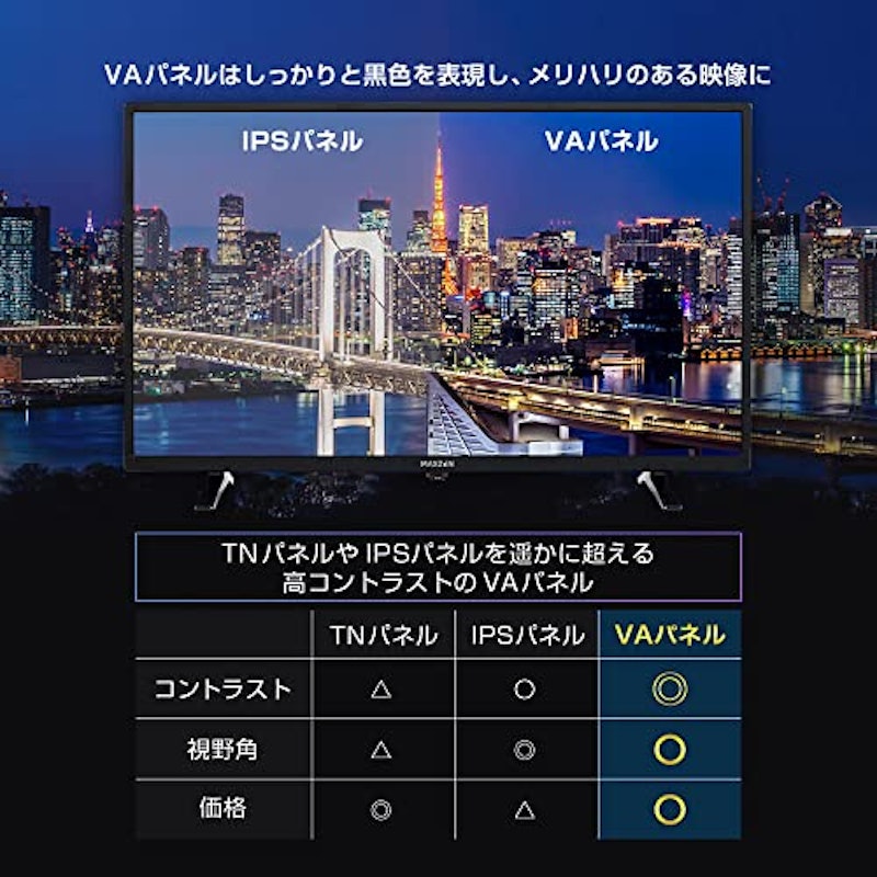 24型 ハイビジョン液晶テレビ 3