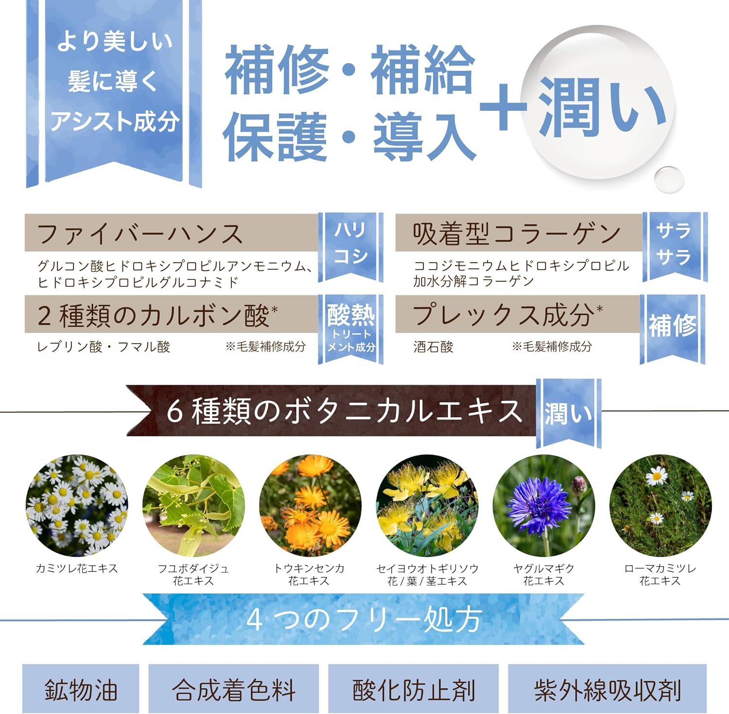 Que？ トリプルケラチントリートメント 5
