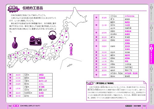 21年 中学生用地理参考書のおすすめ人気ランキング10選 Mybest