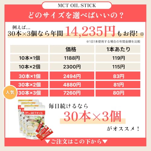 MCTオイルスティックタイプ 2