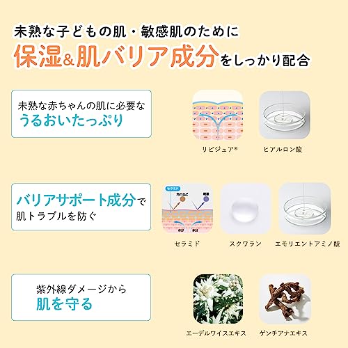 サンスクリーンミルク 5